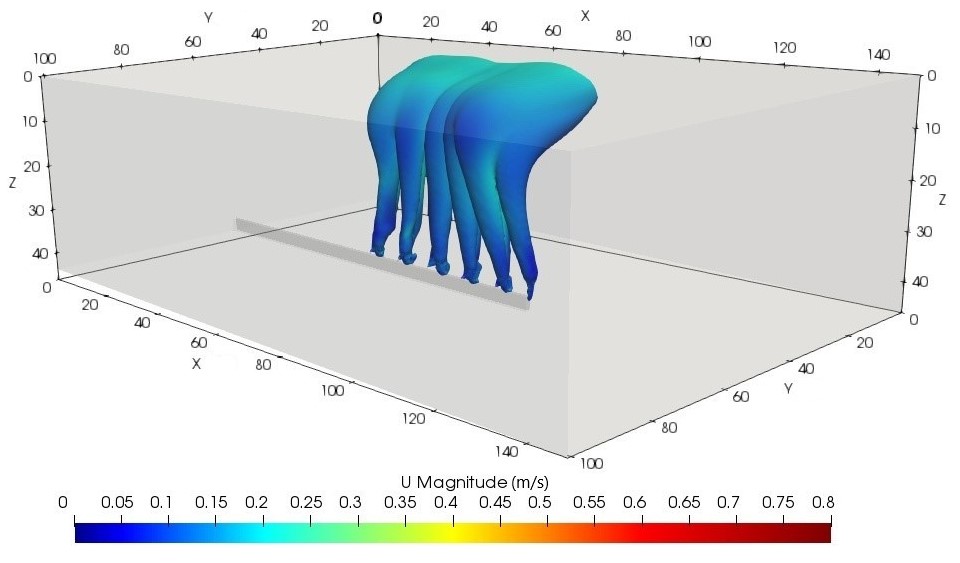 Graphical Abstract