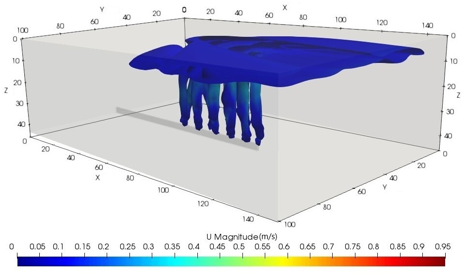 Graphical Abstract